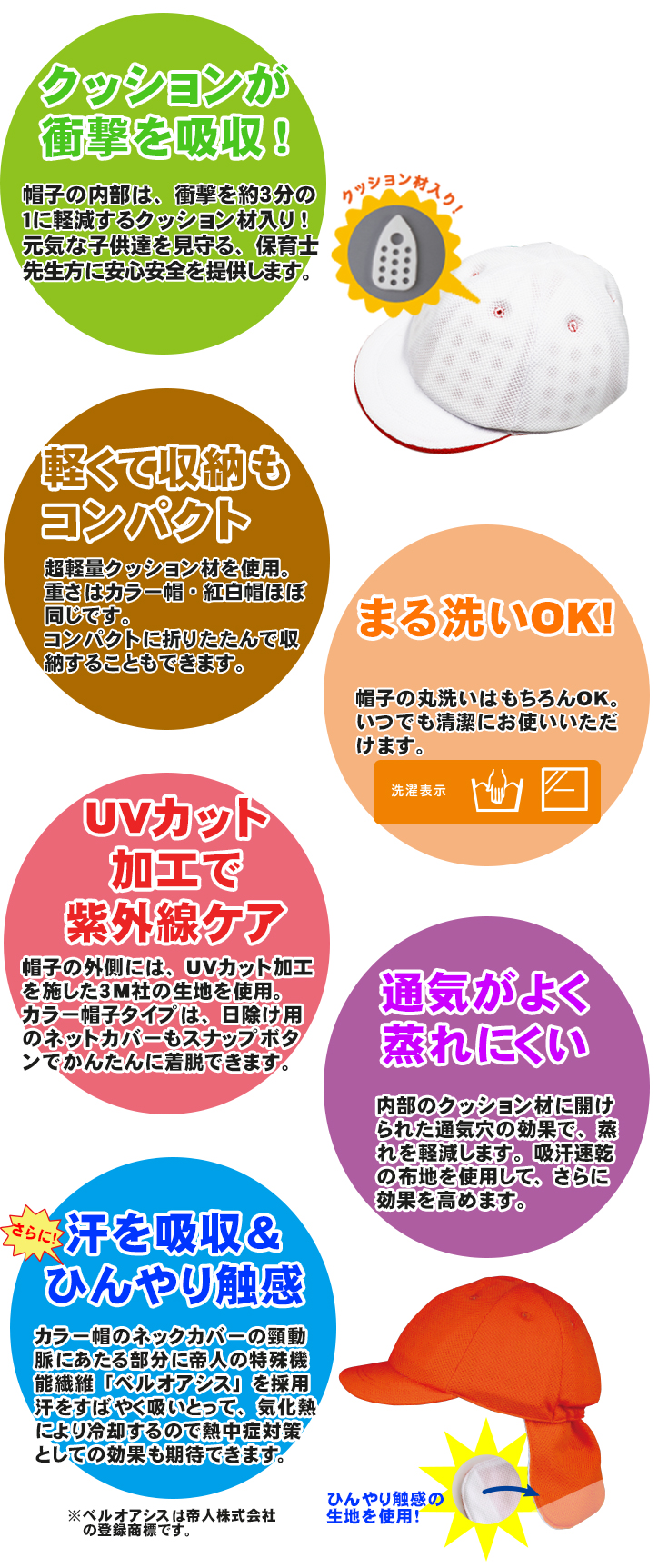 安心ポイント